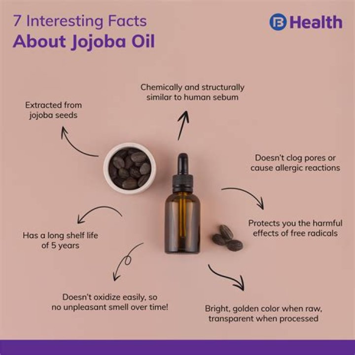 Is 30 minutes enough oil for hair?