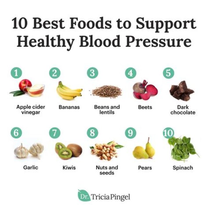 Is Apple good for blood pressure?