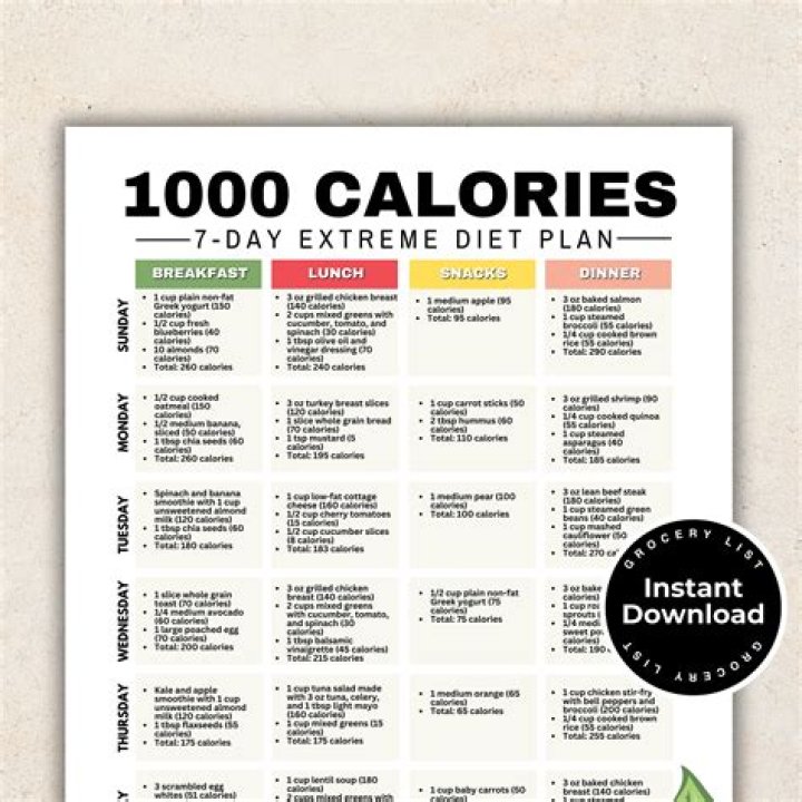 Is burning 1 000 calories a day good?