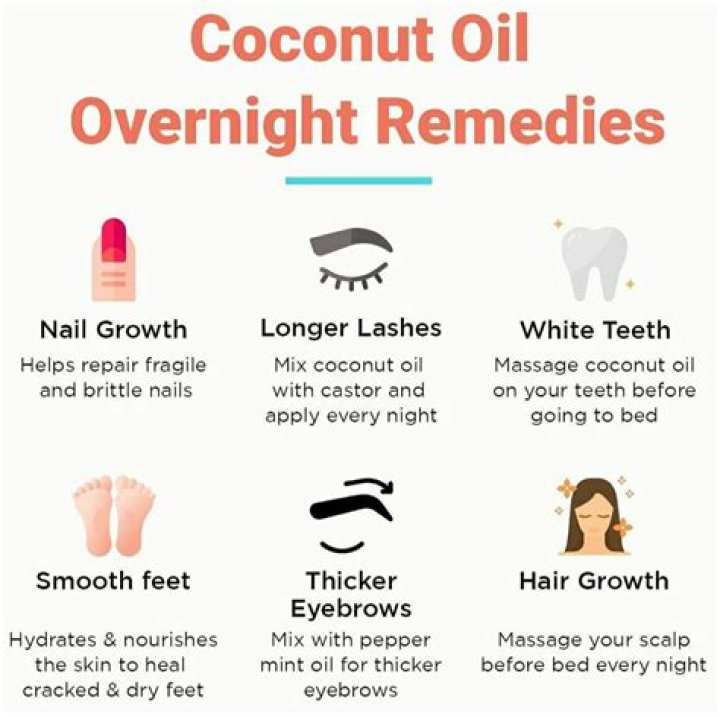 Is coconut oil good for lashes?