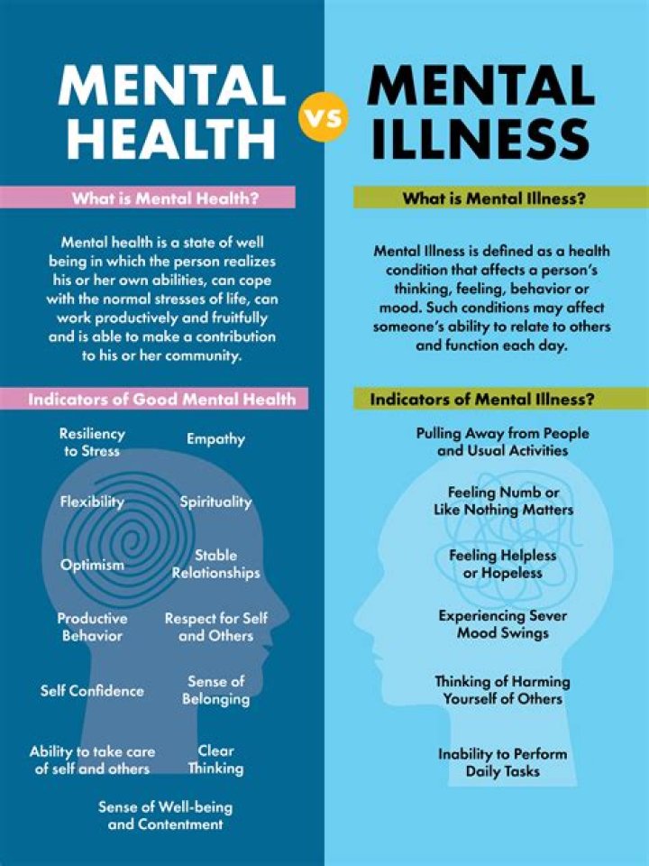 Is introversion a mental illness?