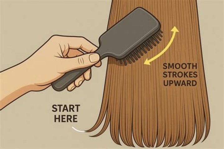 Is it better to brush hair in shower or after?