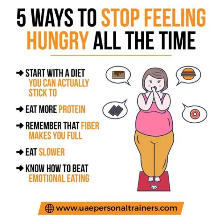 Is it better to eat when hungry or on a schedule?