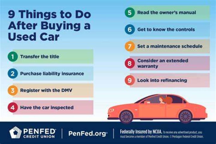 Is it cheaper to buy a car in another country?