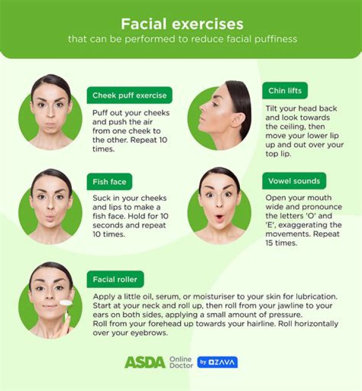 Is it possible to reduce face fat?