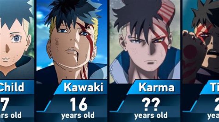 Is Kawaki the son of Boruto?