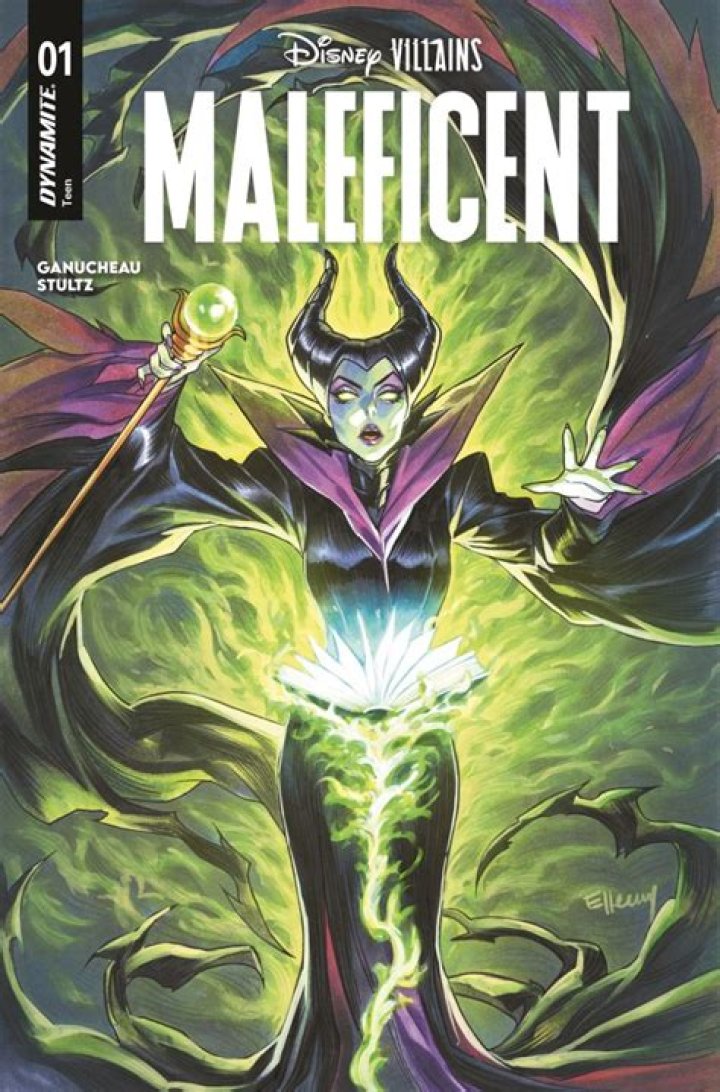 Is Maleficent an Aries?