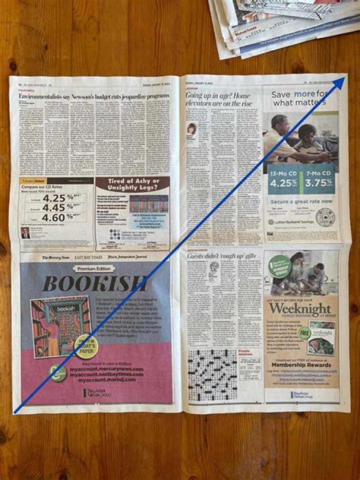 Is newspaper OK for compost?