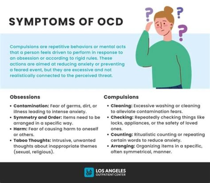 Is overthinking a symptom of OCD?