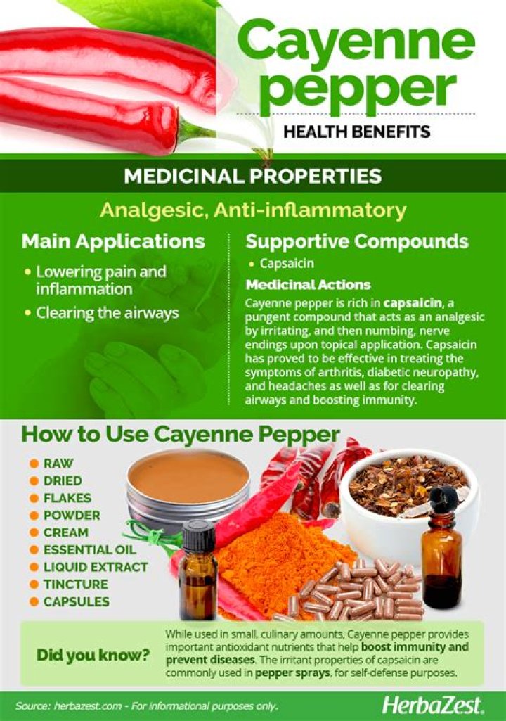 Is pepper good for arthritis?