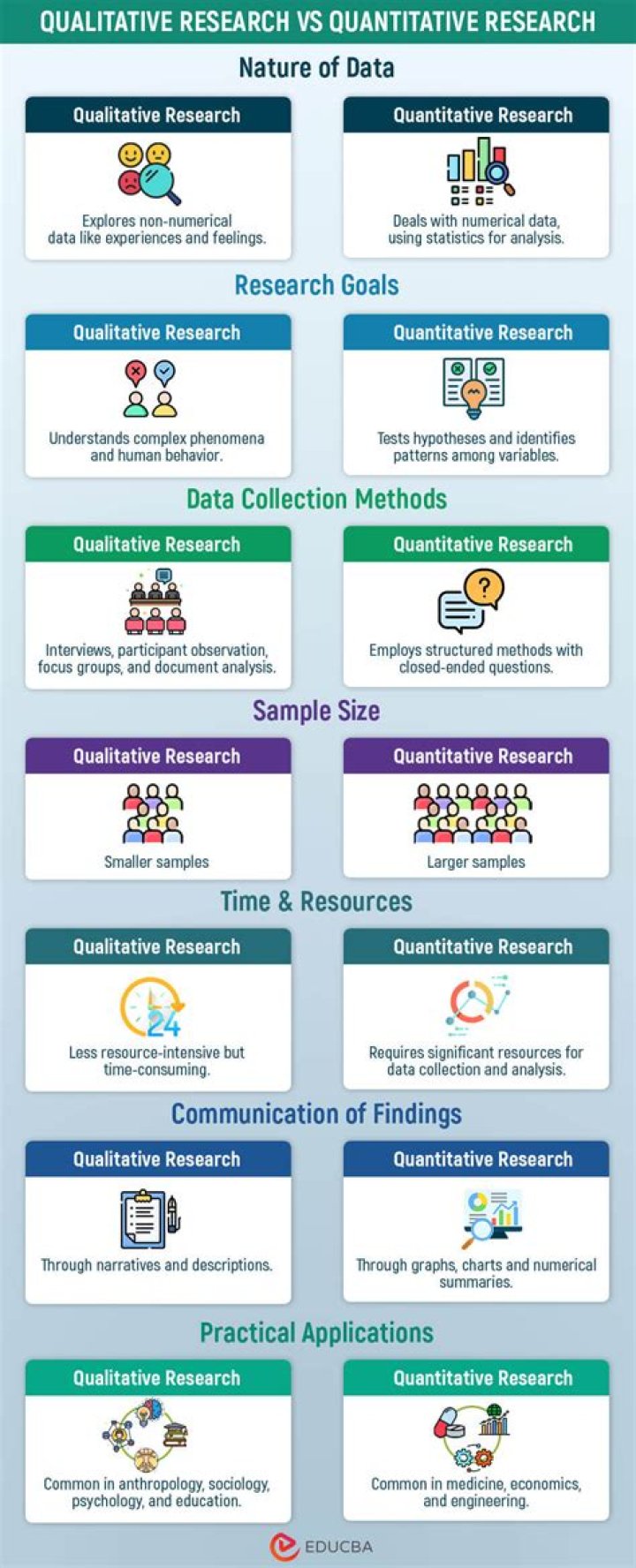 Is ratio scale qualitative or quantitative?