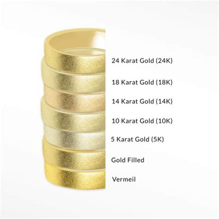 Is SGB 24 carat gold?