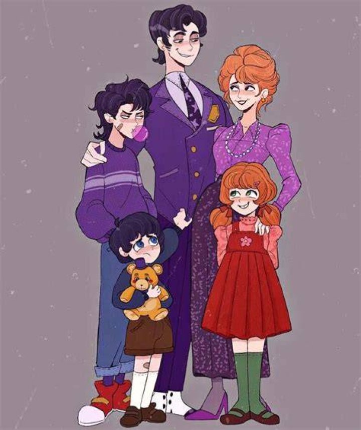 Is the the Afton family real?