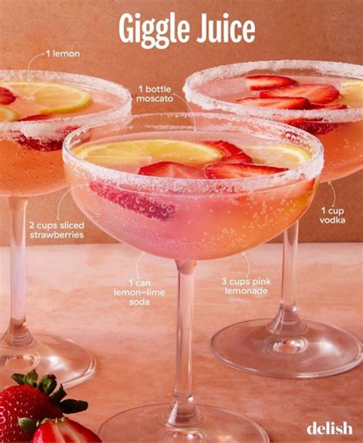 What's the coolest drink to order?