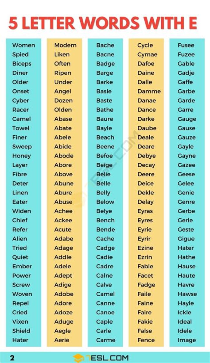 What 5-letter word starts with E and ends with E?