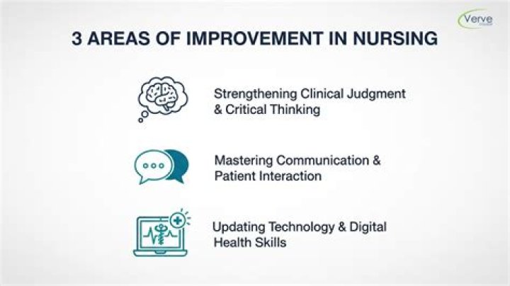 What are 3 areas of improvement nursing?