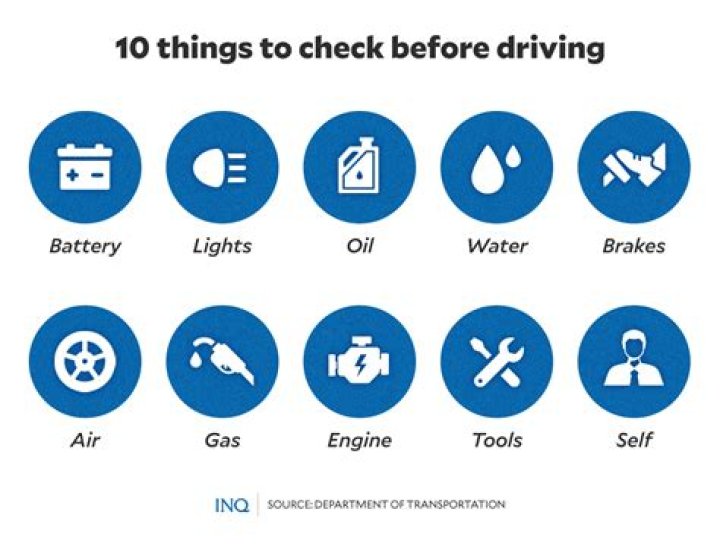 What are 4 things you should do before driving a car?