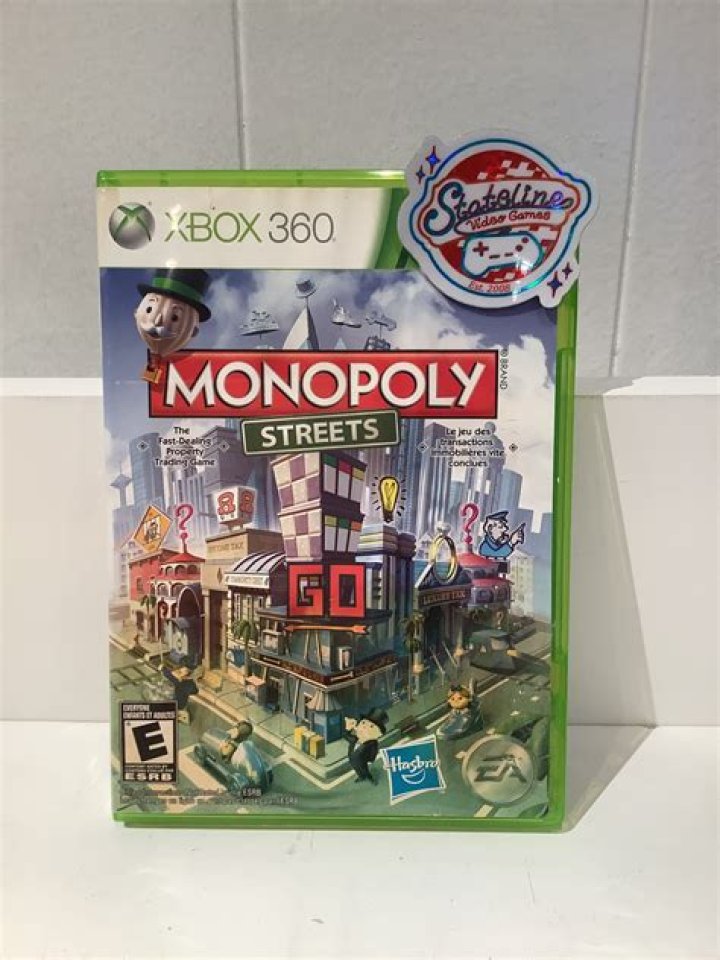 What are Monopoly streets based on?