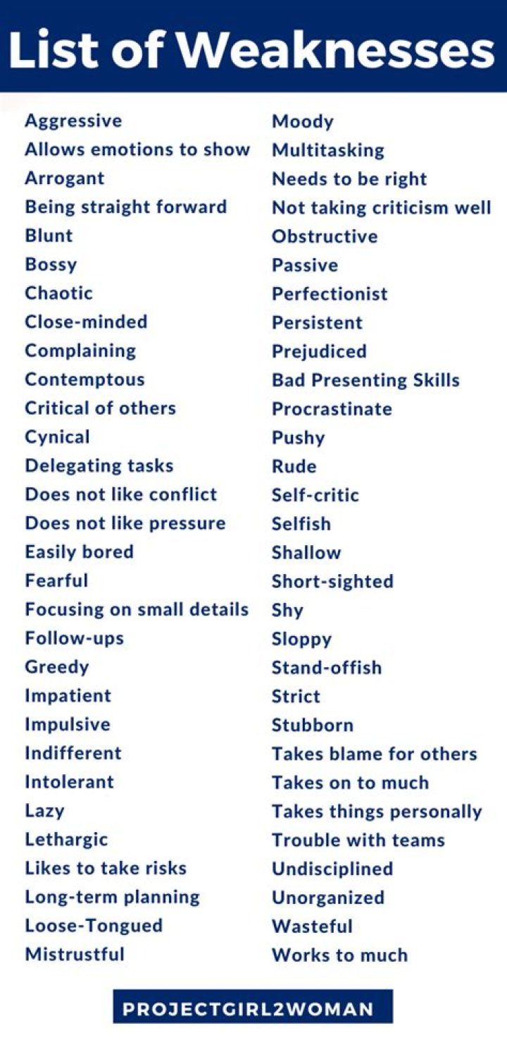 What are some human weaknesses?