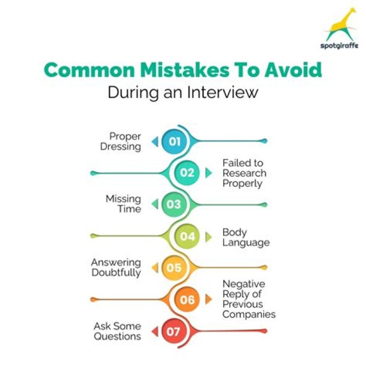 What are some of the common errors an interviewer might make during an interview?