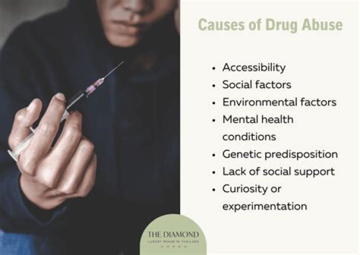 What are the causes of financial abuse?