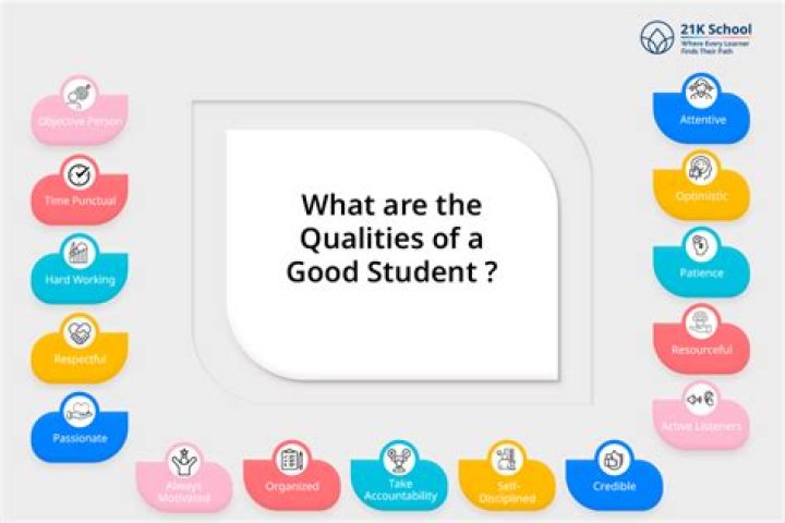 What are the qualities of good communication?