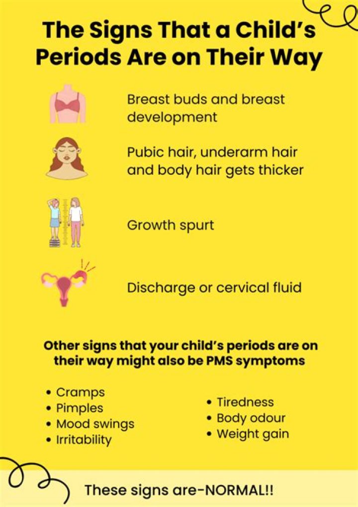 What are the signs of a troubled child?
