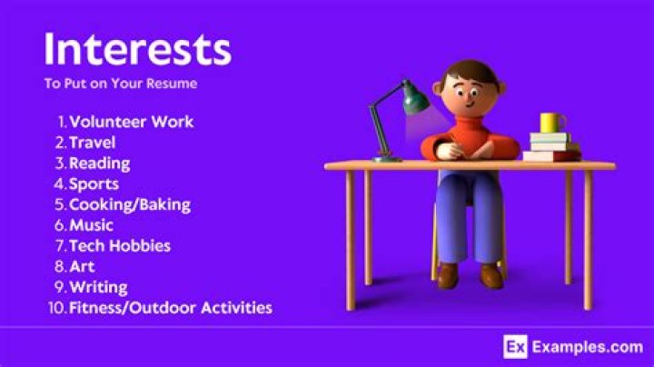 What are your interests meaning?