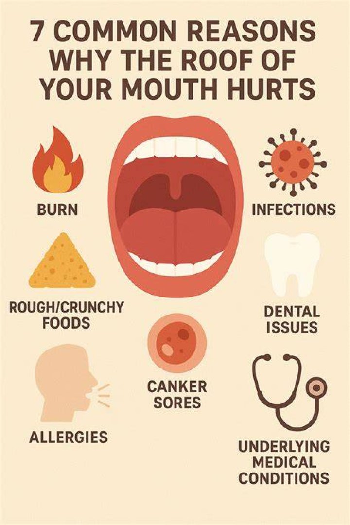 What can I eat when my mouth hurts?