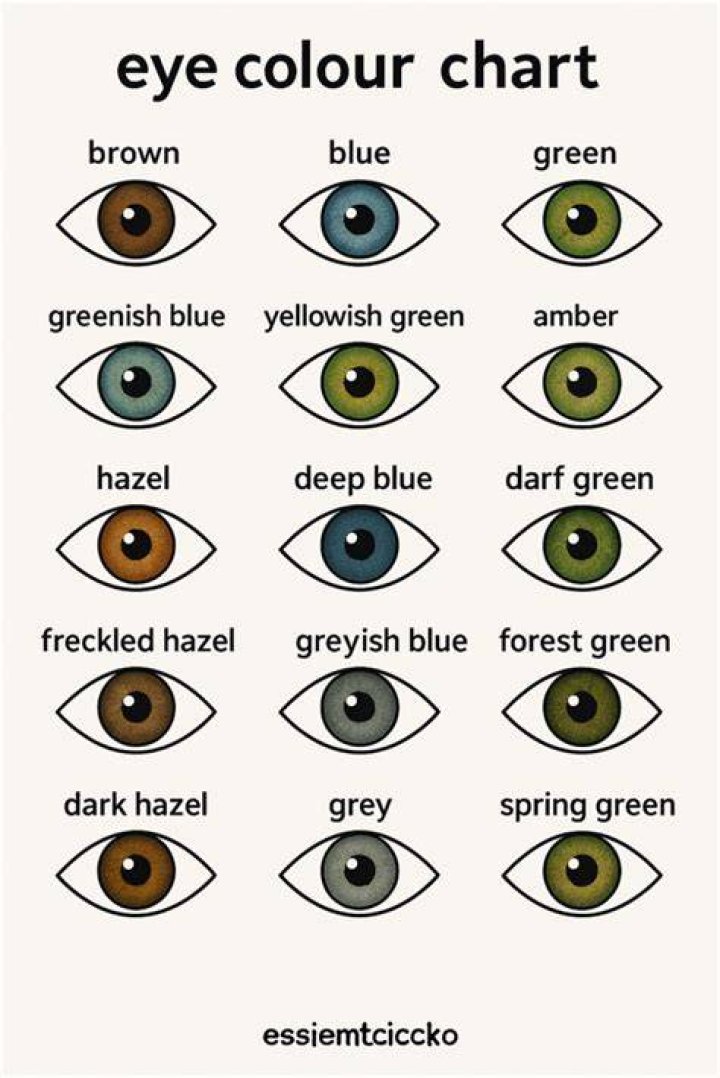 What color is Blossom's eyes?