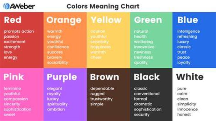 What color means unity?