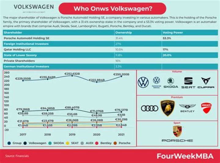 What company owns MyChart?