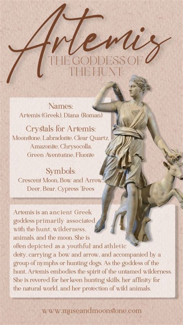 What does Artemis smell like?