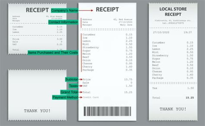 What does B mean on a coop receipt?