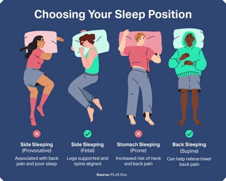 What does it mean when you sleep closest to the door?