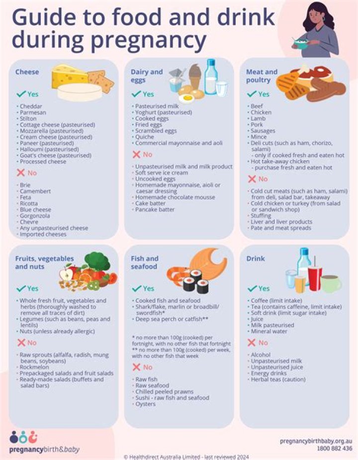 What drinks to avoid while pregnant?