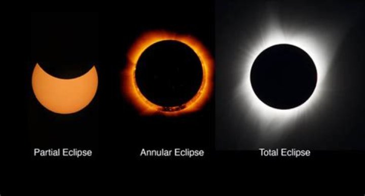 What events will happen in 2021?
