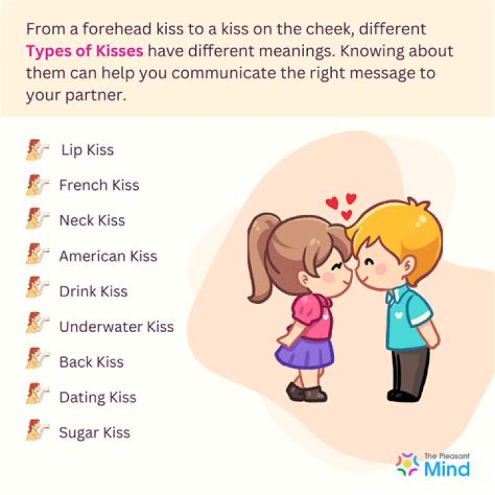 What is a Canadian kiss?