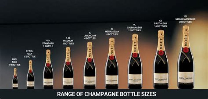 What is a champagne scramble?