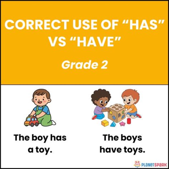 What is a Class 2 filling?
