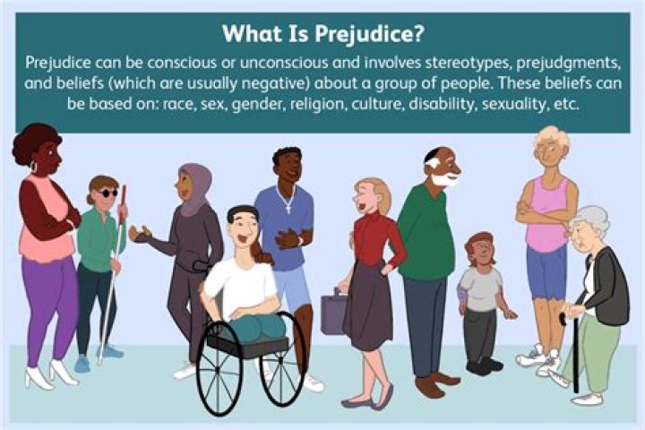 What is a prejudice objection?