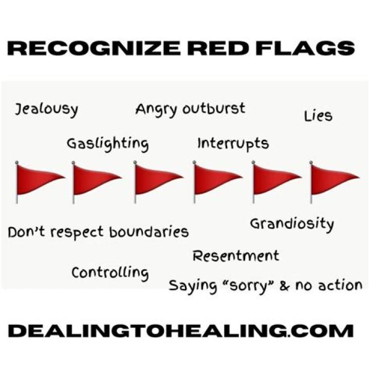 What is a red flag guy?