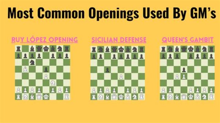 What is best opening move in chess?