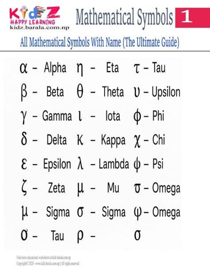 What is beta used for in math?