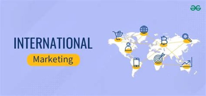 What is international marketing and its features?