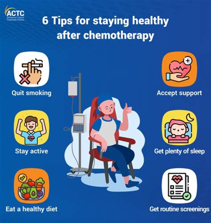 What is maintenance after chemo?