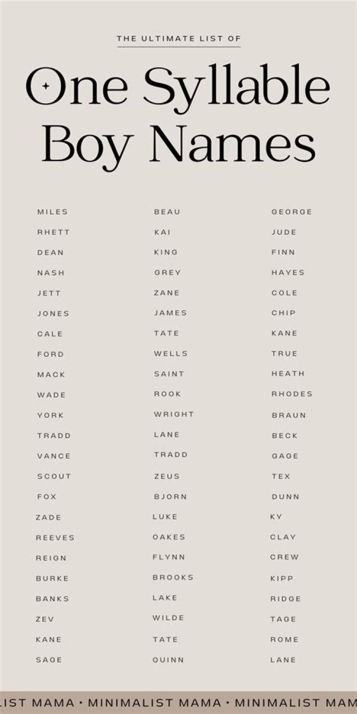 What is the best name for June?