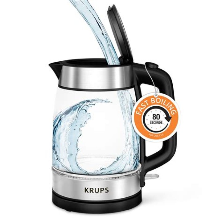 What is the cheapest way to boil a kettle?