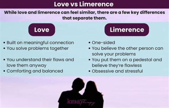 What is the difference between infatuation and limerence?