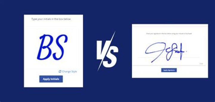 What is the difference between signature and printed name?